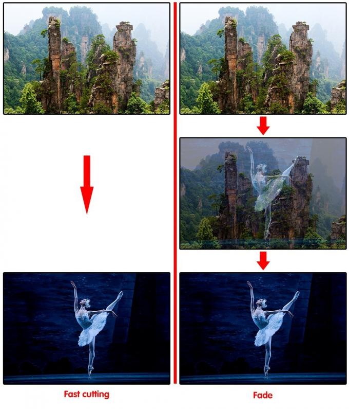 Procesador video de la pantalla LED U2 para el panel llevado con el SDI interior y al aire libre 4