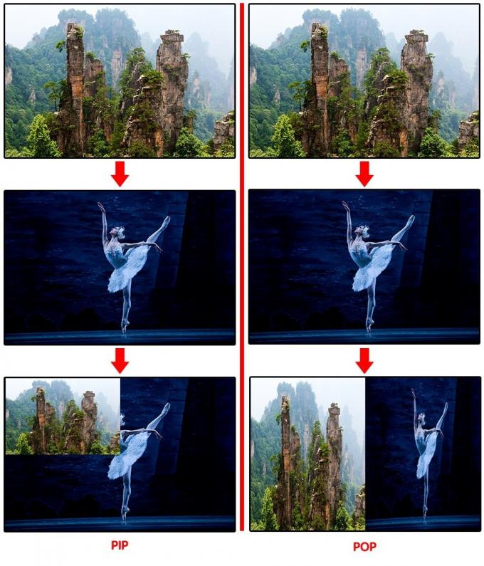 Procesador video de la pantalla LED U2 para el panel llevado con el SDI interior y al aire libre 5