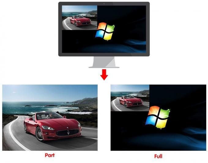 Procesador video de la pantalla LED U2 para el panel llevado con el SDI interior y al aire libre 6