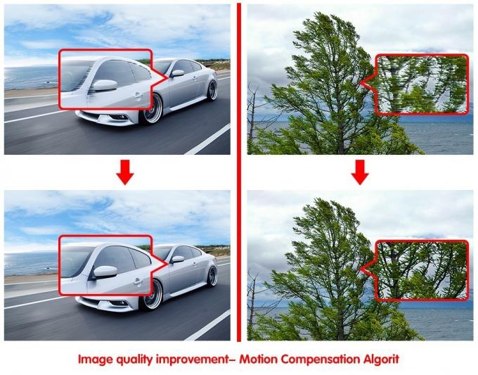 Procesador video de la pantalla LED U2 para el panel llevado con el SDI interior y al aire libre 8