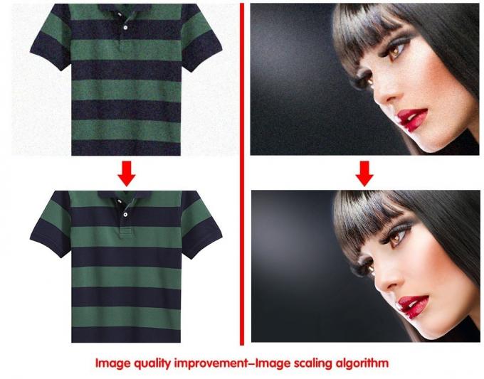 Procesador video de la pantalla LED U2 para el panel llevado con el SDI interior y al aire libre 7