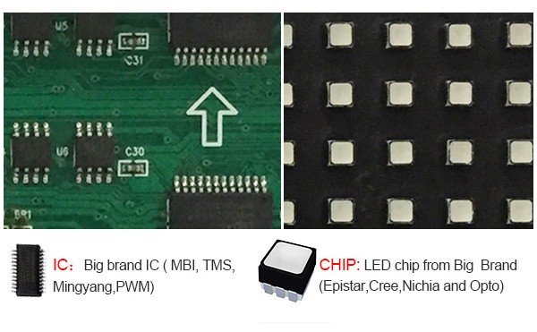 Módulo a todo color interior de la pantalla LED de P4 Smd 4