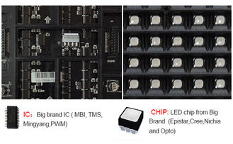 P3.91 módulo de la pantalla del pantalla LED para interior